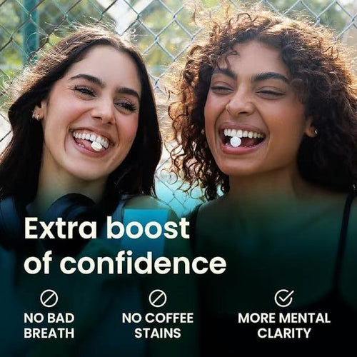 Mint Energy Caffeine Chewing Gum