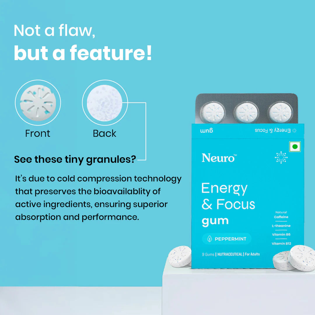 Mint Energy Caffeine Chewing Gum